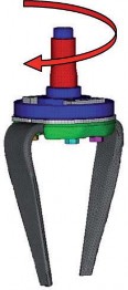 Finite Element Model of the rotor