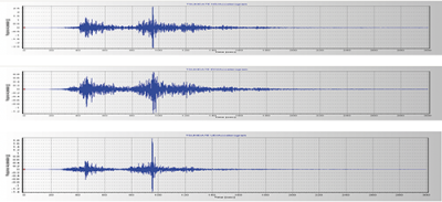 Fig.4 - Seismic excitations of the Fukushima earthquake